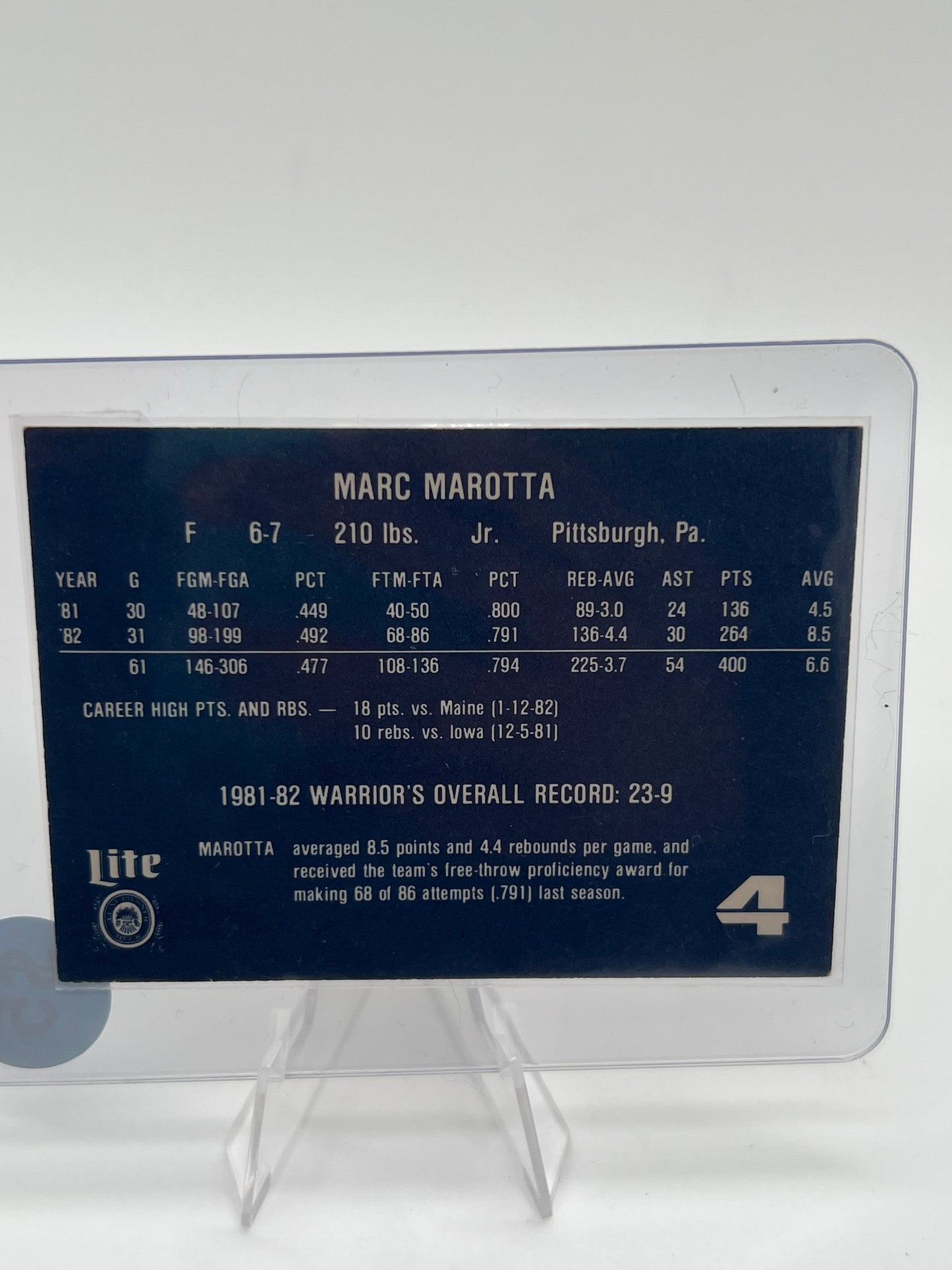 1981 Marc Marotta Marquette University 4 NCAA Basketball